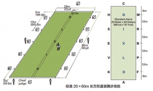 刘丽娜舞步教学课程系列之一：场地讲解