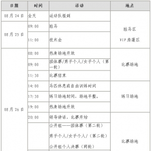 关于2012年全国绕桶冠军赛（达拉特旗站）的补充通知