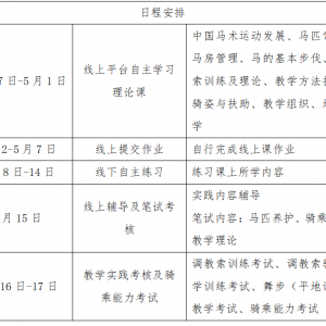 中国马术协会关于在线上举办一星级专业教练培训考核的通知 ...