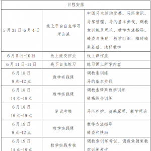 中国马术协会关于在上海举办一星级专业教练培训考核的通知 ... ...