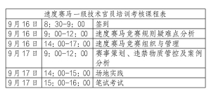 速度赛马一级、二级技术官员培训考核将于武汉举办