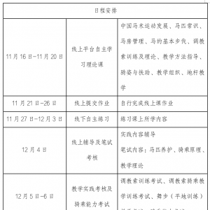 马术一星级专业教练培训考核开班！线上线下结合